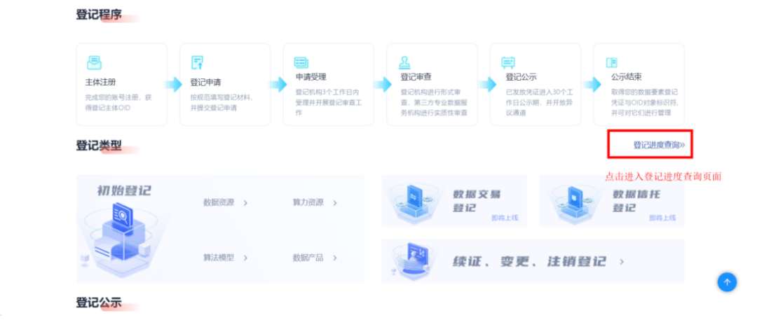 贵阳住建数据仓库有什么用,怎么查询数据? 第3张 贵阳住建数据仓库有什么用,怎么查询数据? 第3张