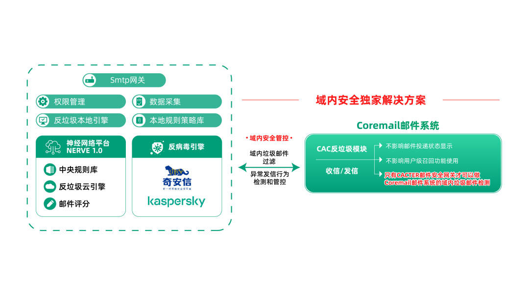 广东语音产品方案价格低技术争先吗? 第2张 广东语音产品方案价格低技术争先吗? 第2张