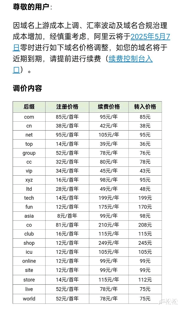 域名注册的价格是多少?域名注册费用每年多少钱? 第3张 域名注册的价格是多少?域名注册费用每年多少钱? 第3张