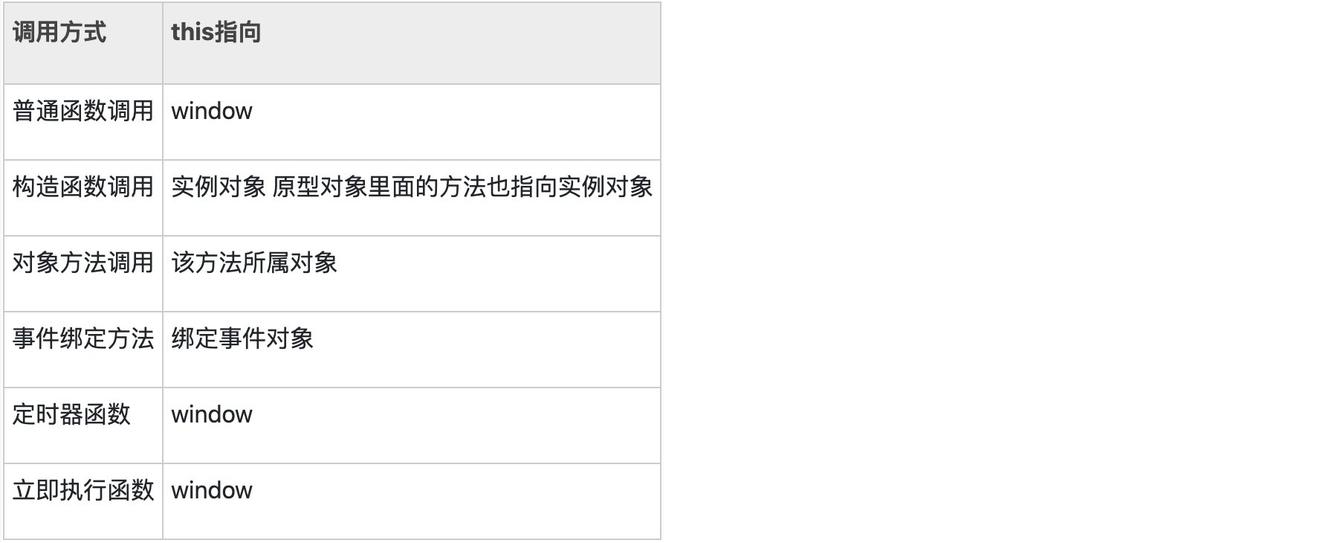 广告代码静态化js通用函数怎么用?js静态化优化技巧 第1张 广告代码静态化js通用函数怎么用?js静态化优化技巧 第1张