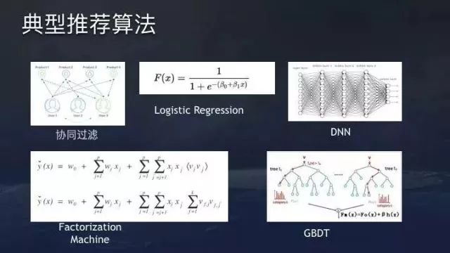 广义回归神经网络什么意思?广义回归神经网络优缺点 第2张 广义回归神经网络什么意思?广义回归神经网络优缺点 第2张