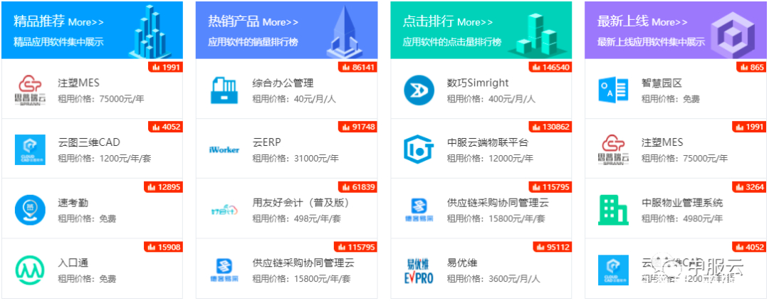 域名西部数码怎么买?域名注册服务商哪家便宜 第2张 域名西部数码怎么买?域名注册服务商哪家便宜 第2张