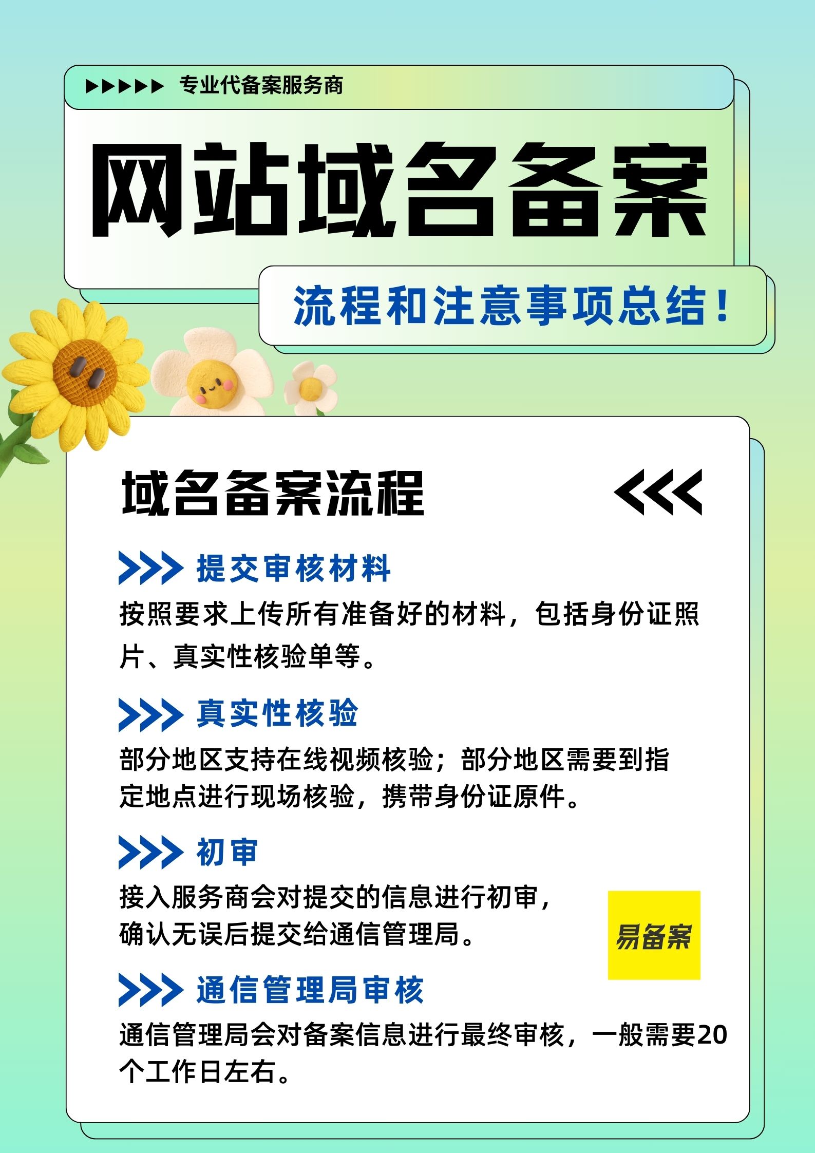 域名注册需要哪些手续和材料，网站域名怎么选？