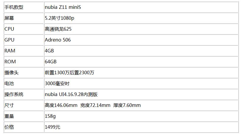 努比亚z11参数配置怎么样,努比亚z11参数配置详情 第3张 努比亚z11参数配置怎么样,努比亚z11参数配置详情 第3张
