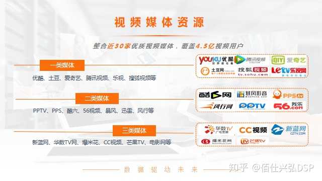 广告平台网站有哪些?如何选择靠谱的投放渠道 第2张 广告平台网站有哪些?如何选择靠谱的投放渠道 第2张