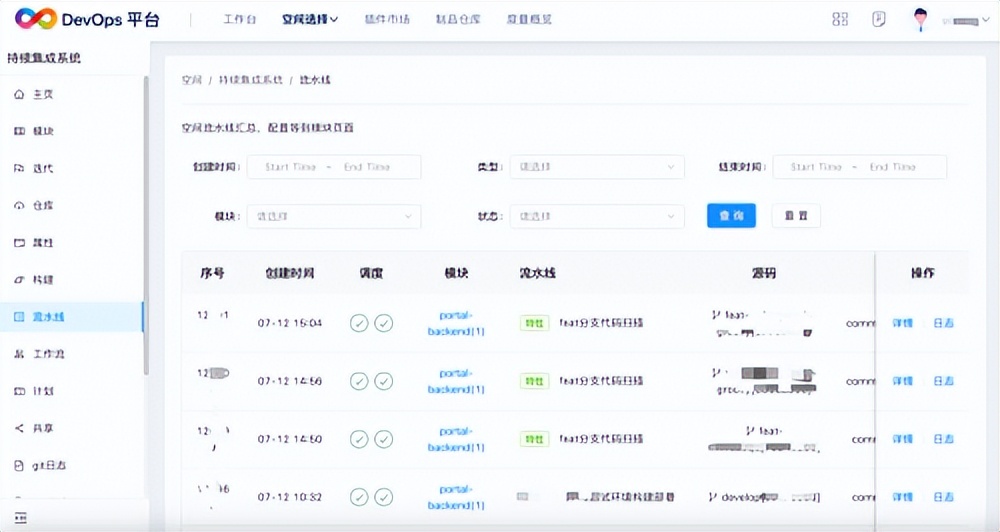广发证券DevOps是什么?广发证券DevOps平台怎么使用 第3张 广发证券DevOps是什么?广发证券DevOps平台怎么使用 第3张