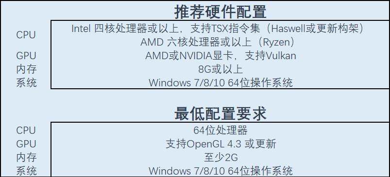 什么是软件配置项,软件配置项包括哪些内容 第2张 什么是软件配置项,软件配置项包括哪些内容 第2张