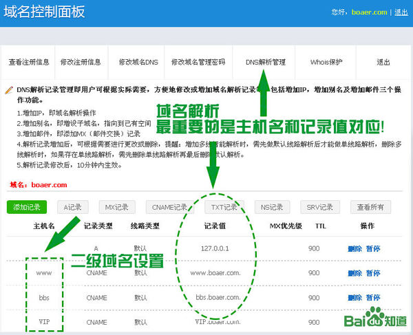 注册私有域名有哪些步骤,域名注册后怎么解析? 第1张 注册私有域名有哪些步骤,域名注册后怎么解析? 第1张
