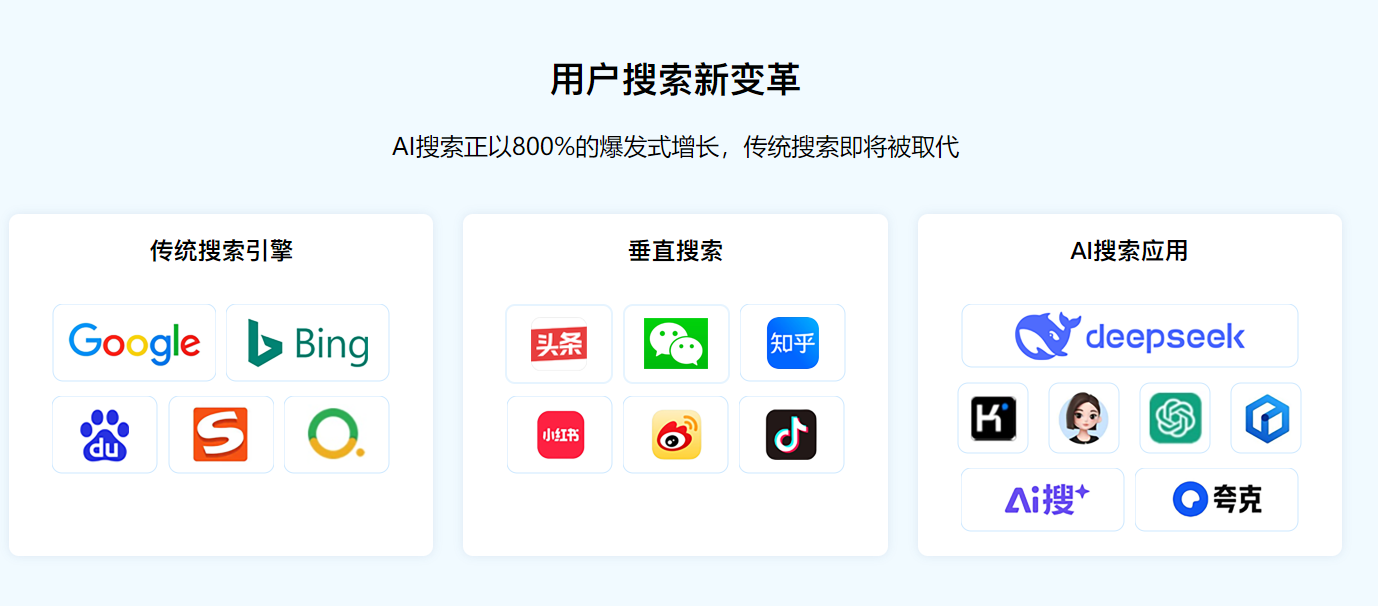 网站多域名怎么设置?,网站多域名对GEO有什么影响? 第1张 网站多域名怎么设置?,网站多域名对GEO有什么影响? 第1张