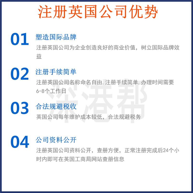 英国国别域名注册需要什么条件？，哪里注册