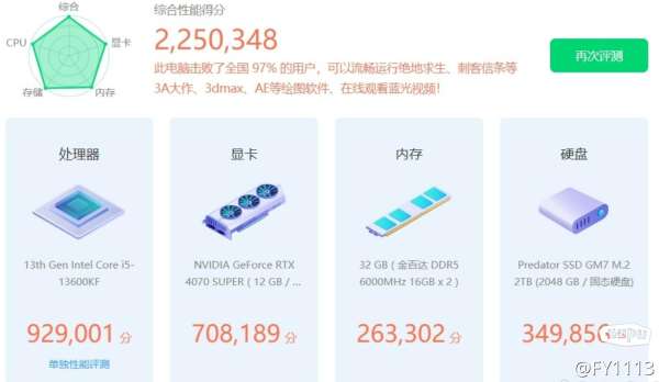 主流配置跑分多少?2024主流配置跑分高吗 第1张 主流配置跑分多少?2024主流配置跑分高吗 第1张