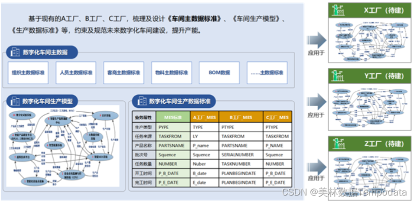 广东视频智能生产存储配额不够用怎么办? 第2张 广东视频智能生产存储配额不够用怎么办? 第2张