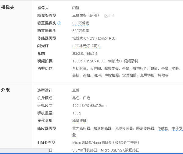 荣耀6p配置怎么样?参数详细评测 第1张 荣耀6p配置怎么样?参数详细评测 第1张