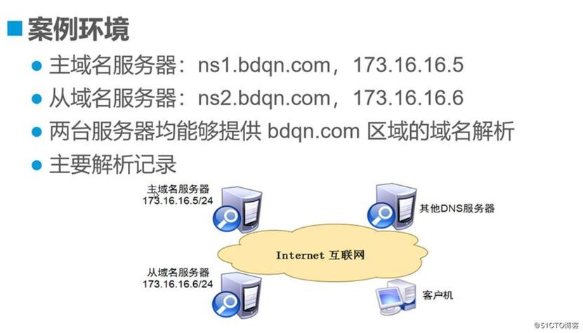 广东移动揭阳dns服务器地址是多少？揭阳dns服务器地址设置方法 第2张
