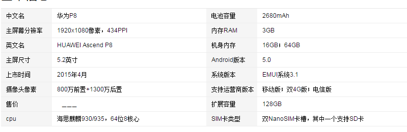 荣耀p8配置怎么样?,荣耀p8配置参数性能续航如何 第3张 荣耀p8配置怎么样?,荣耀p8配置参数性能续航如何 第3张
