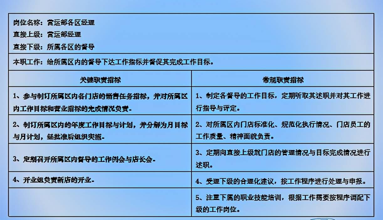 配置所是什么,配置所职责 第2张 配置所是什么,配置所职责 第2张