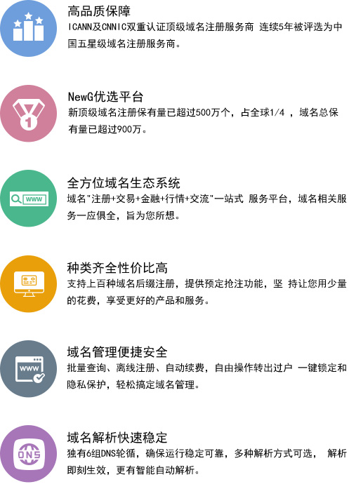 na域名注册需要什么条件,na域名注册要求有哪些 第3张 na域名注册需要什么条件,na域名注册要求有哪些 第3张