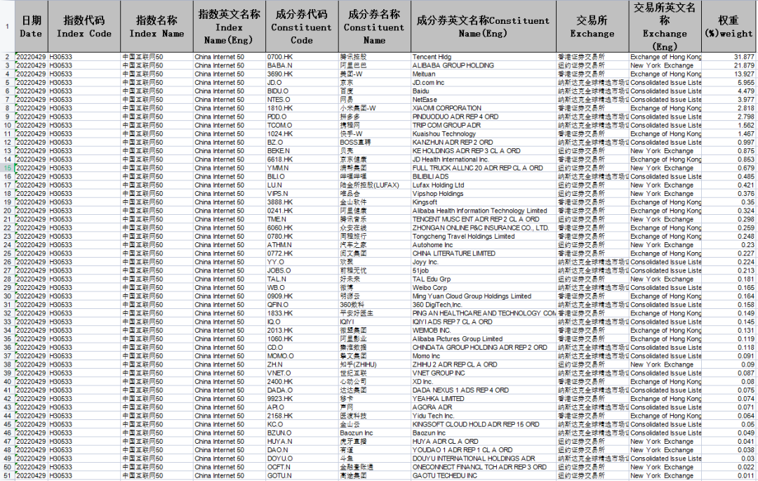 eu域名对GEO排名有影响吗?,eu域名权重多少 第1张 eu域名对GEO排名有影响吗?,eu域名权重多少 第1张