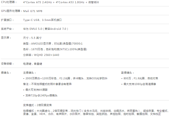 mate9pro配置参数有哪些? mate9pro详细配置参数 第2张 mate9pro配置参数有哪些? mate9pro详细配置参数 第2张