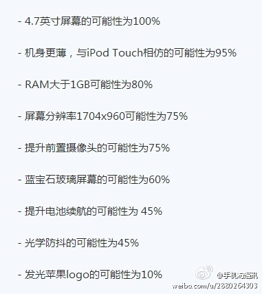 苹果6配置图在哪里可以找到?苹果6配置参数怎么查 第3张 苹果6配置图在哪里可以找到?苹果6配置参数怎么查 第3张