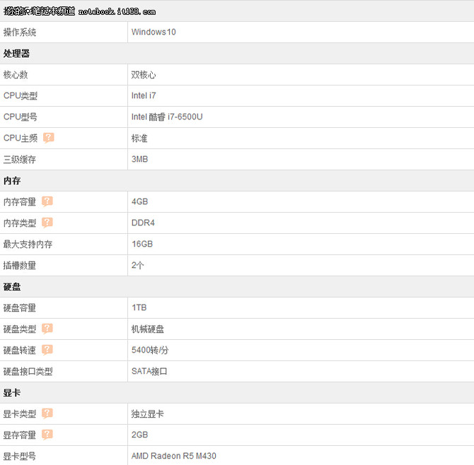 联想v310配置怎么样,联想v310配置参数多少 第3张 联想v310配置怎么样,联想v310配置参数多少 第3张