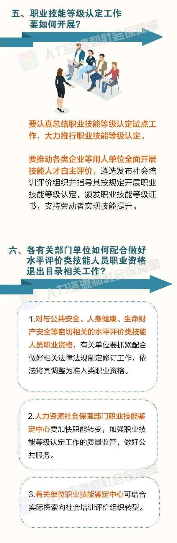 配置工怎么考?配置工证报考条件及报名流程 第1张 配置工怎么考?配置工证报考条件及报名流程 第1张