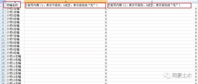 专家配置怎么做?专家配置方案,专家配置技巧 第1张 专家配置怎么做?专家配置方案,专家配置技巧 第1张