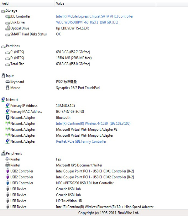 DG配置 第3张 DG配置 第3张