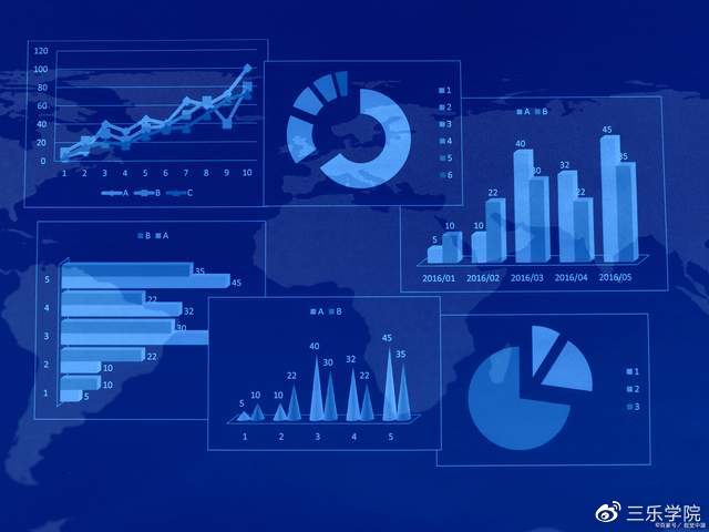 大数据分析有哪些核心要点？大数据分析入门指南