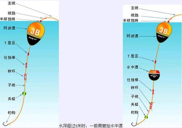 阿波配置怎么设置?从入门到精通的完整指南