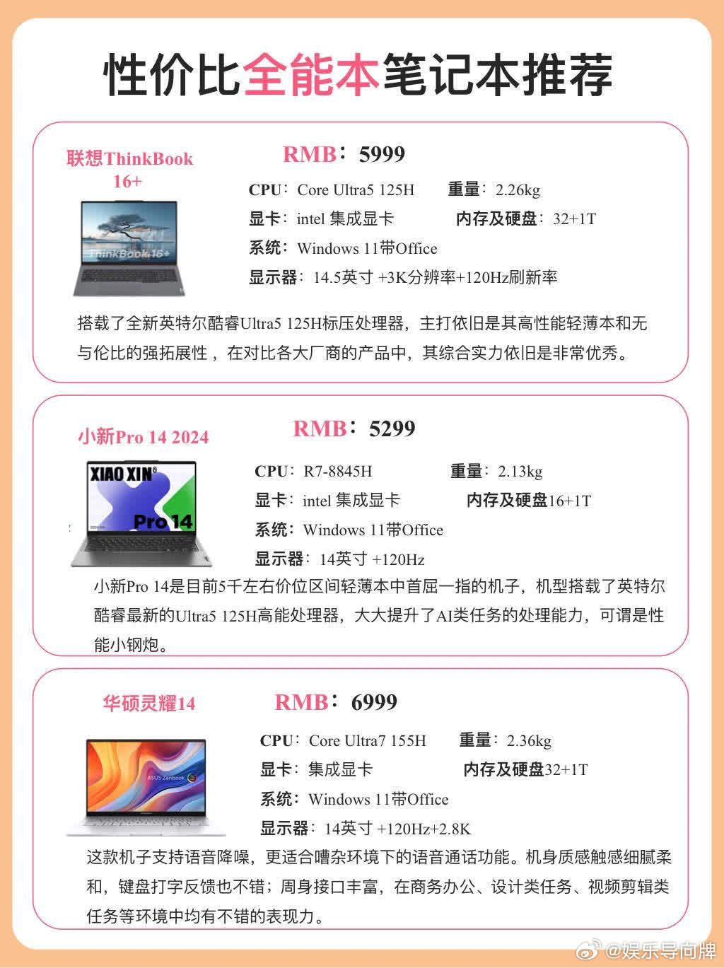 想买电脑什么配置好，2024年电脑配置怎么选性价比最高