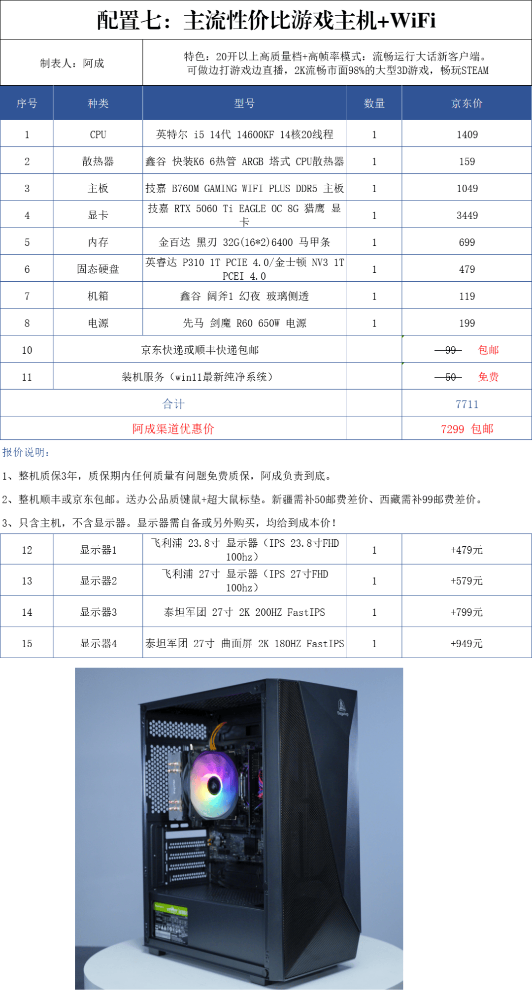 配置一台主机需要多少钱?,什么配置比较好? 第2张 配置一台主机需要多少钱?,什么配置比较好? 第2张