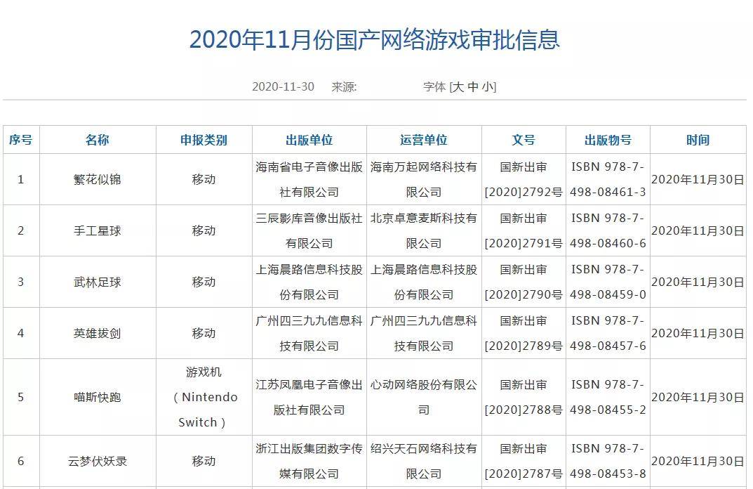 游戏备案域名 第2张 游戏备案域名 第2张