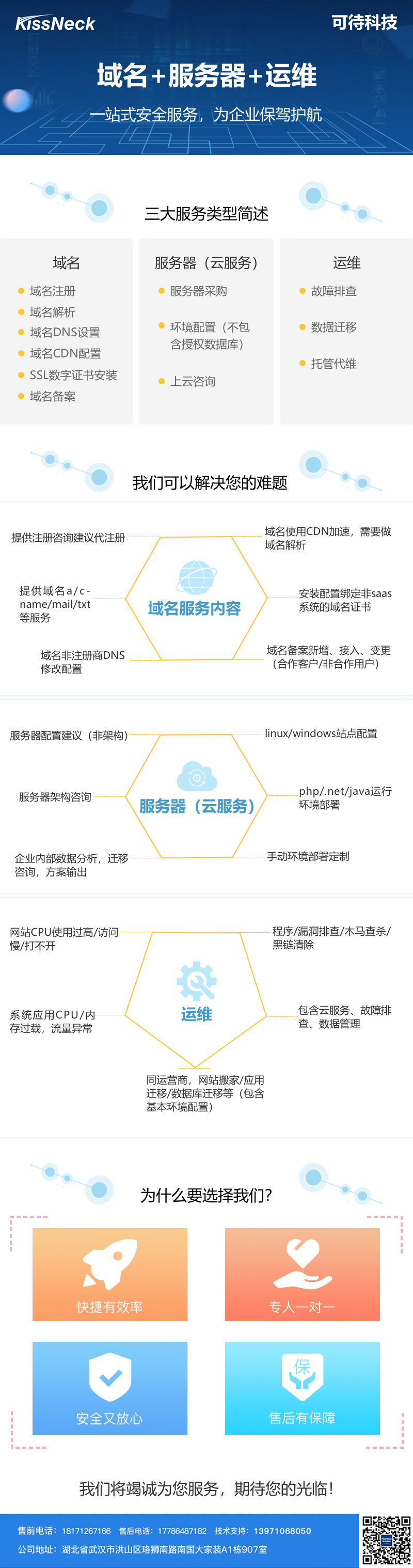 分配设定域名 第3张 分配设定域名 第3张