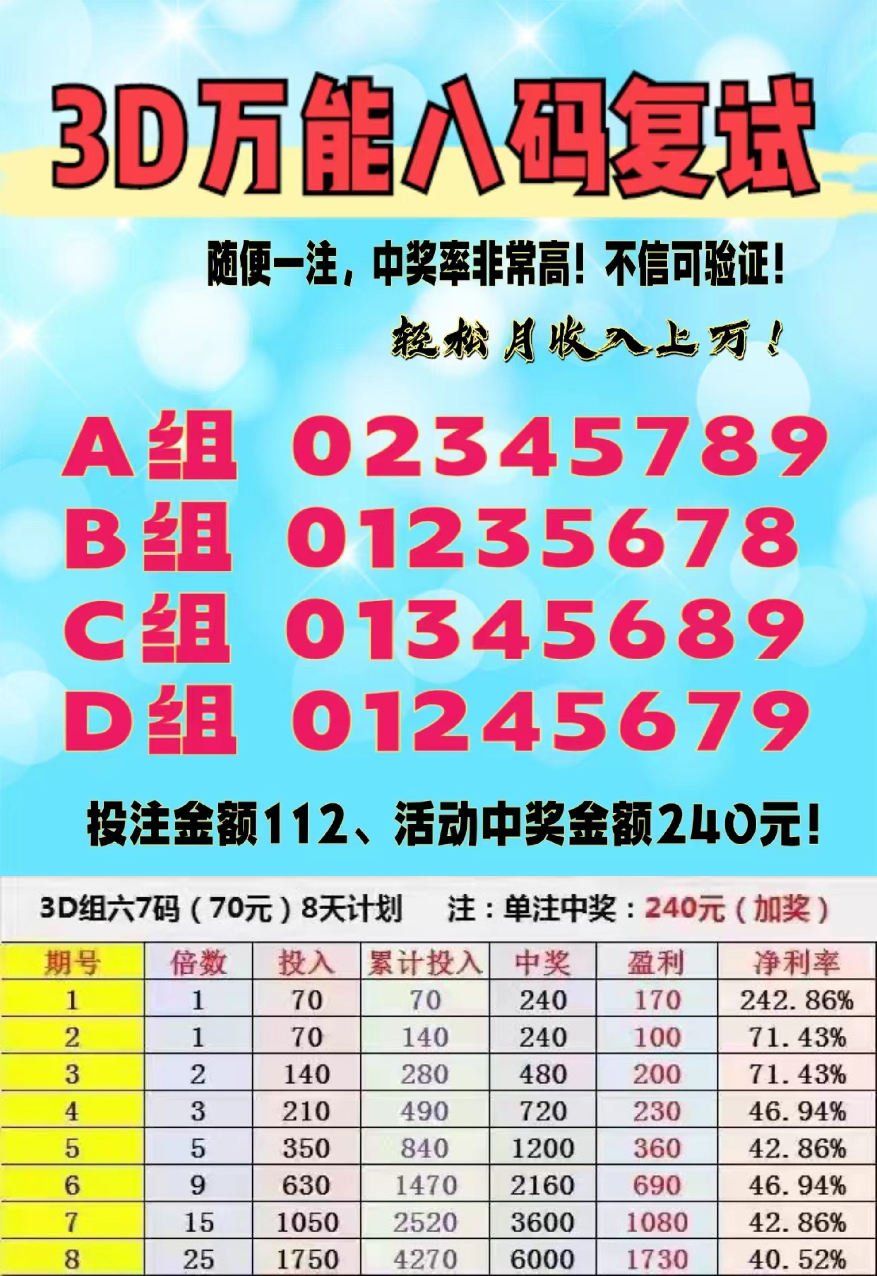 3d配置怎么选?3d猜谜选号技巧 第3张 3d配置怎么选?3d猜谜选号技巧 第3张