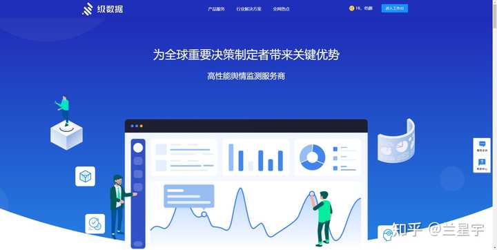 互联网舆情监测系统下载哪个好用?舆情监测系统哪家强 第3张 互联网舆情监测系统下载哪个好用?舆情监测系统哪家强 第3张