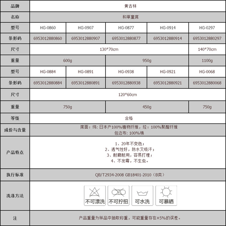 商品配置图 第1张 商品配置图 第1张