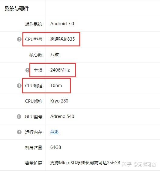 手机配置哪个好?,手机配置中处理器和内存参数怎么选 第2张 手机配置哪个好?,手机配置中处理器和内存参数怎么选 第2张