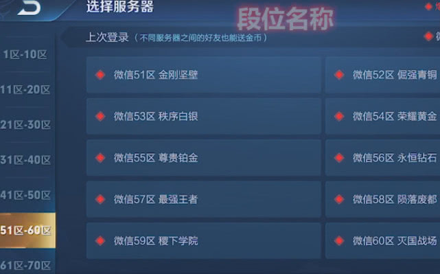 王者q区微信服务器的名字都是什么英雄,王者荣耀服务器名字有哪些 第2张 王者q区微信服务器的名字都是什么英雄,王者荣耀服务器名字有哪些 第2张