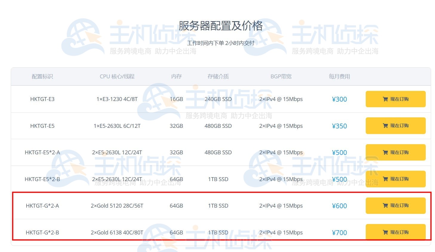 中国v9服务器什么时候正式上线,v9服务器上线时间 第1张 中国v9服务器什么时候正式上线,v9服务器上线时间 第1张