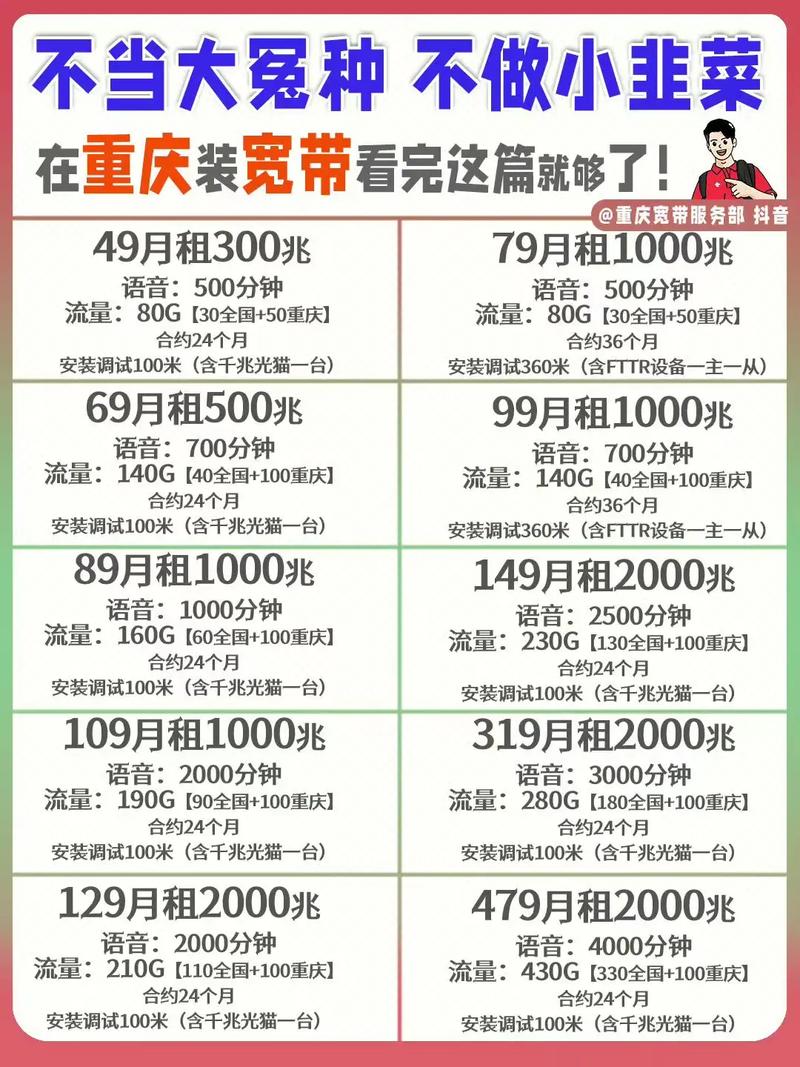 重庆网咖配置怎么选,重庆网咖配置多少钱一套 第2张 重庆网咖配置怎么选,重庆网咖配置多少钱一套 第2张