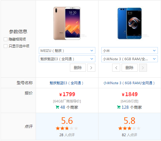 小米魅蓝配置全面对比有什么区别?哪个更值得买 第1张 小米魅蓝配置全面对比有什么区别?哪个更值得买 第1张