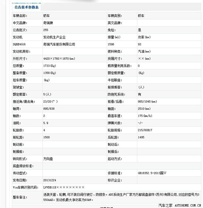 新虎3配置怎么样是否值得购买?,新虎3配置参数如何与优缺点 第3张 新虎3配置怎么样是否值得购买?,新虎3配置参数如何与优缺点 第3张