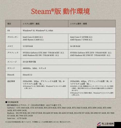 真三7配置要求高吗?,真三7最低配置要求是什么 第3张 真三7配置要求高吗?,真三7最低配置要求是什么 第3张