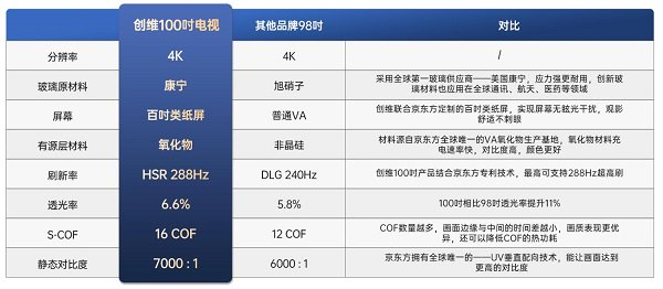 冀博配置怎么样?冀博配置性价比高不高 第3张 冀博配置怎么样?冀博配置性价比高不高 第3张