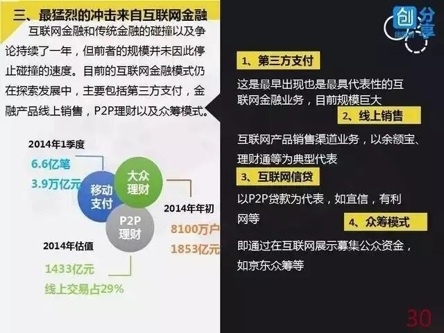 互联网大数据主要应用在社交和网购吗?大数据在哪些行业应用最多 第3张 互联网大数据主要应用在社交和网购吗?大数据在哪些行业应用最多 第3张