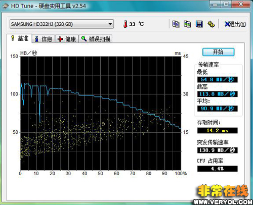 htpc 配置