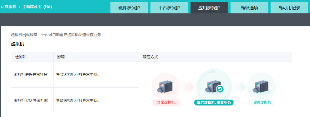HBA配置怎么设置才正确?,HBA配置步骤详解 第1张 HBA配置怎么设置才正确?,HBA配置步骤详解 第1张