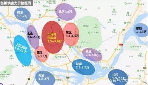 福州配置高是什么意思?,福州配置高有什么优势 第3张 福州配置高是什么意思?,福州配置高有什么优势 第3张
