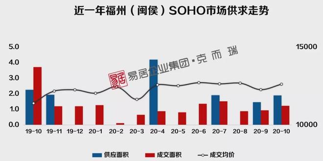 福州配置高是什么意思?,福州配置高有什么优势 第2张 福州配置高是什么意思?,福州配置高有什么优势 第2张